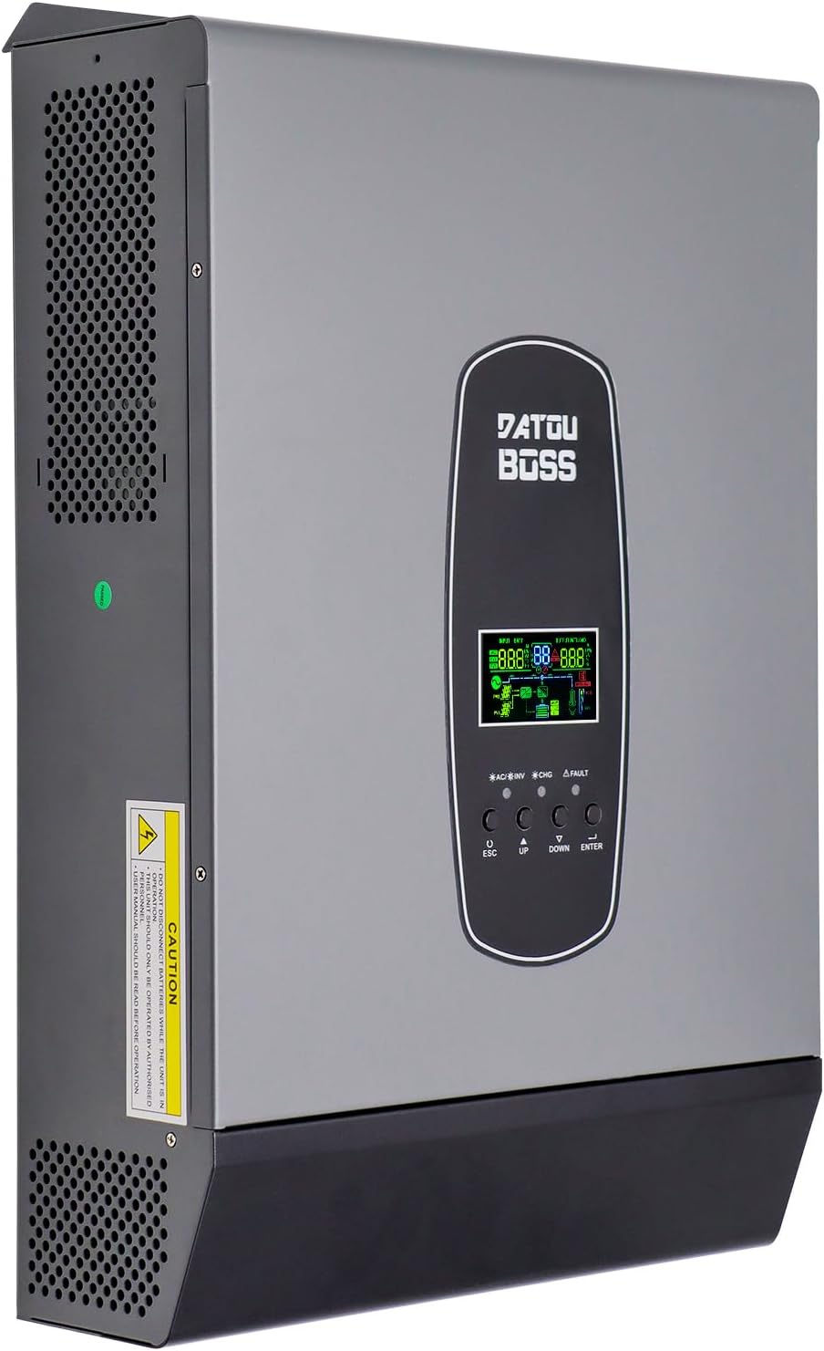 Inversores de Corriente